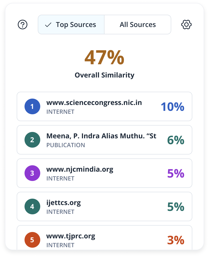 paid publications